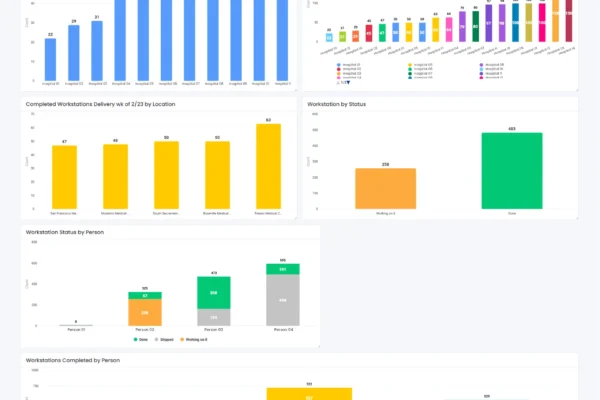 Chart workstation build and delivery- 2-13-2026_page-0001
